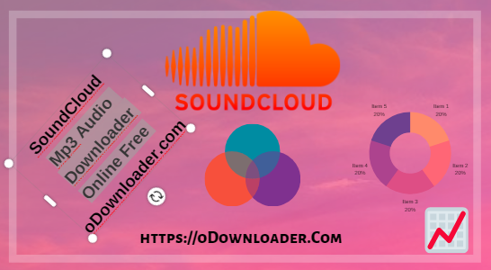 Soundcloud Audio Downloader Online Free 320kbps